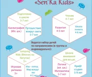 детский центр развития sen'ka kids изображение 1 на проекте lovefit.ru